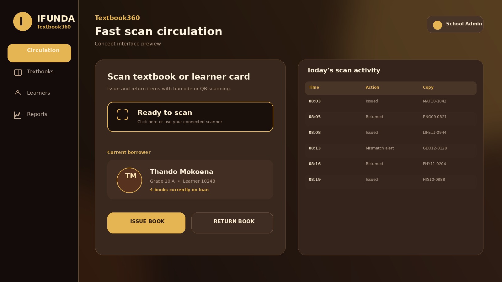 Fast scan-based circulation